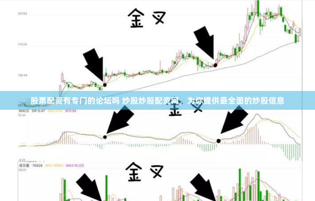 股票配资有专门的论坛吗 炒股炒股配资网，为你提供最全面的炒股信息