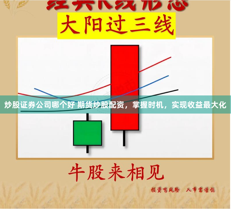 炒股证券公司哪个好 期货炒股配资，掌握时机，实现收益最大化