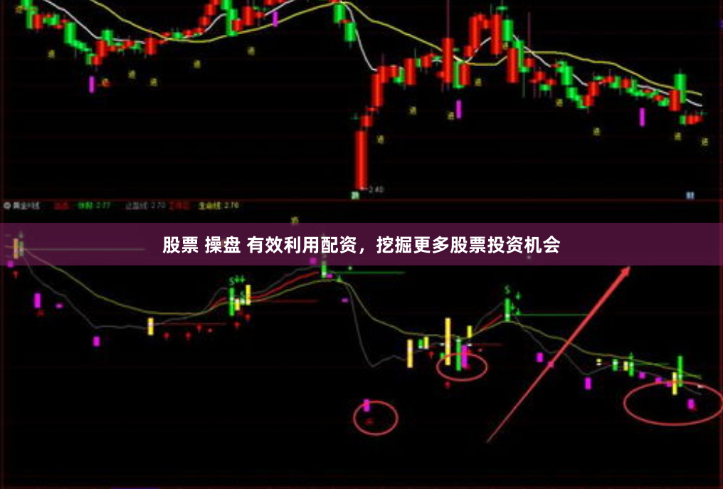 股票 操盘 有效利用配资，挖掘更多股票投资机会