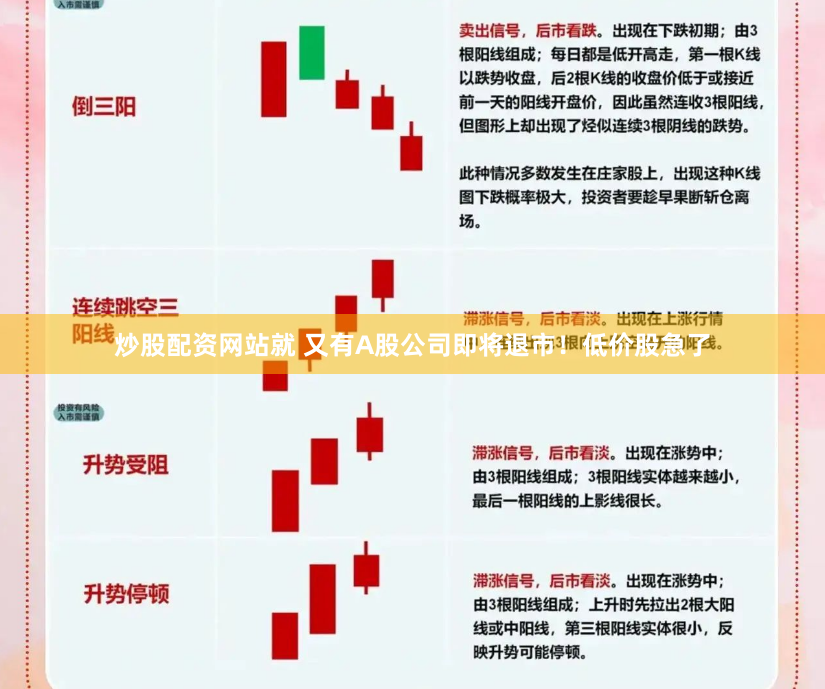 炒股配资网站就 又有A股公司即将退市！低价股急了