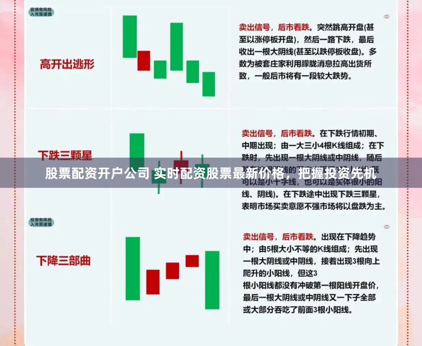 股票配资开户公司 实时配资股票最新价格，把握投资先机