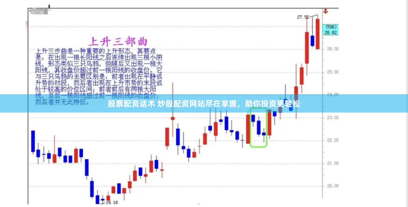 股票配资话术 炒股配资网站尽在掌握，助你投资更轻松