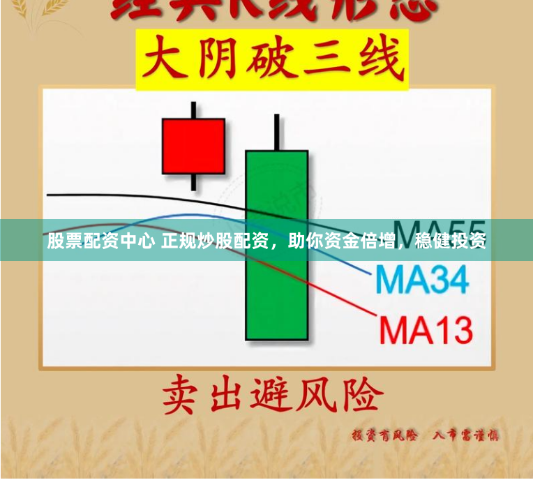 股票配资中心 正规炒股配资，助你资金倍增，稳健投资
