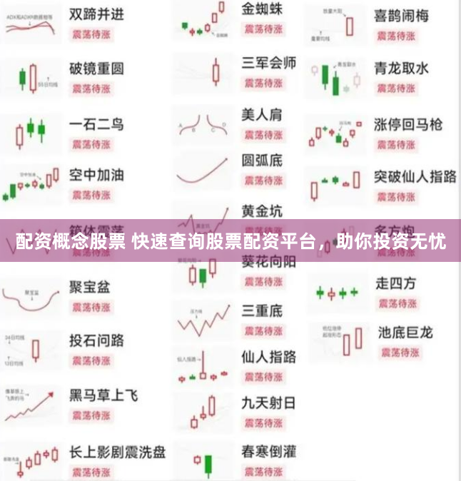配资概念股票 快速查询股票配资平台，助你投资无忧