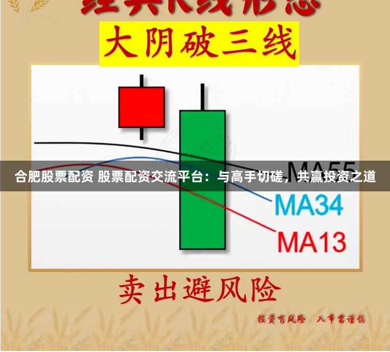 合肥股票配资 股票配资交流平台：与高手切磋，共赢投资之道