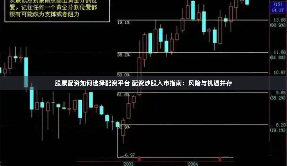 股票配资如何选择配资平台 配资炒股入市指南:风险与机遇并存