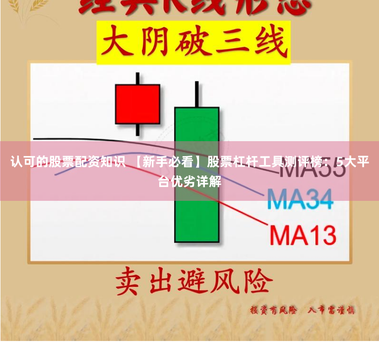 认可的股票配资知识 【新手必看】股票杠杆工具测评榜:5大平台优劣详解