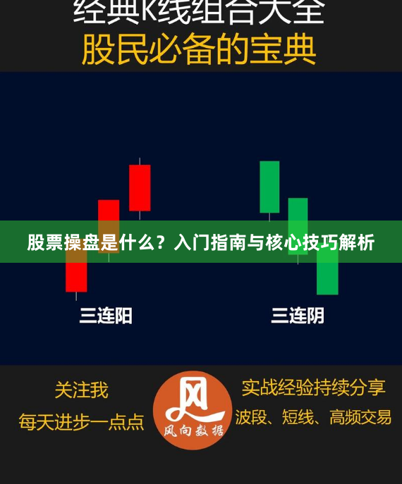股票操盘是什么？入门指南与核心技巧解析