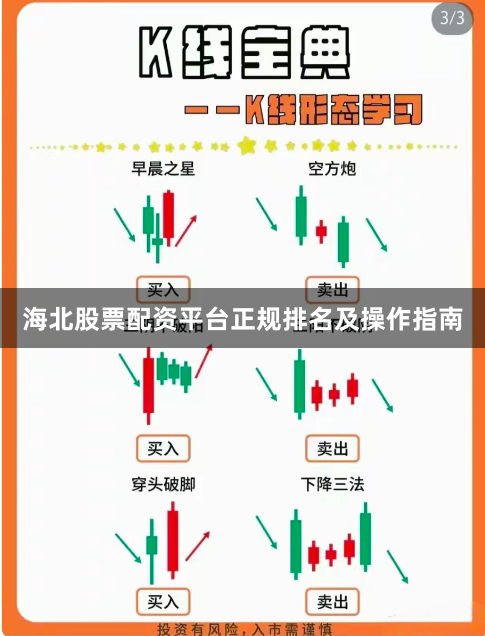 海北股票配资平台正规排名及操作指南
