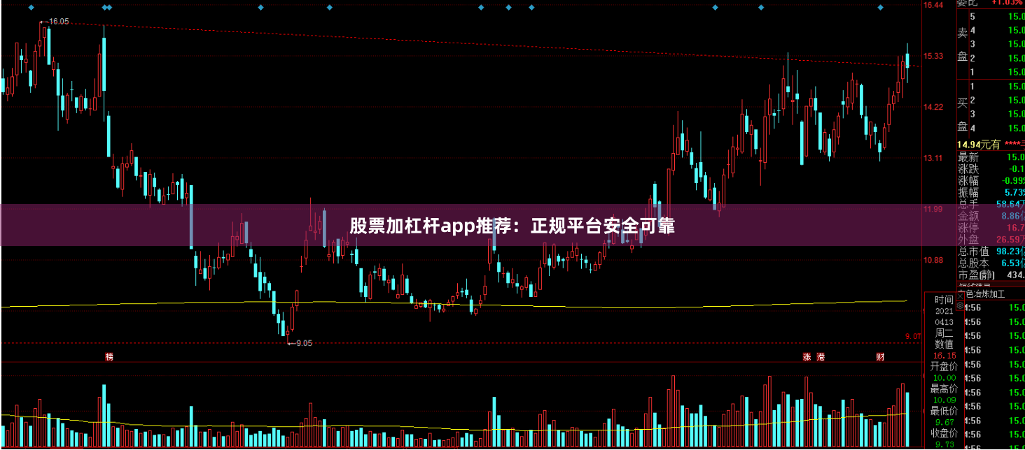 股票加杠杆app推荐：正规平台安全可靠