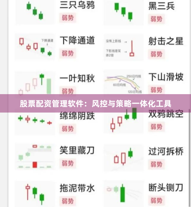 股票配资管理软件：风控与策略一体化工具