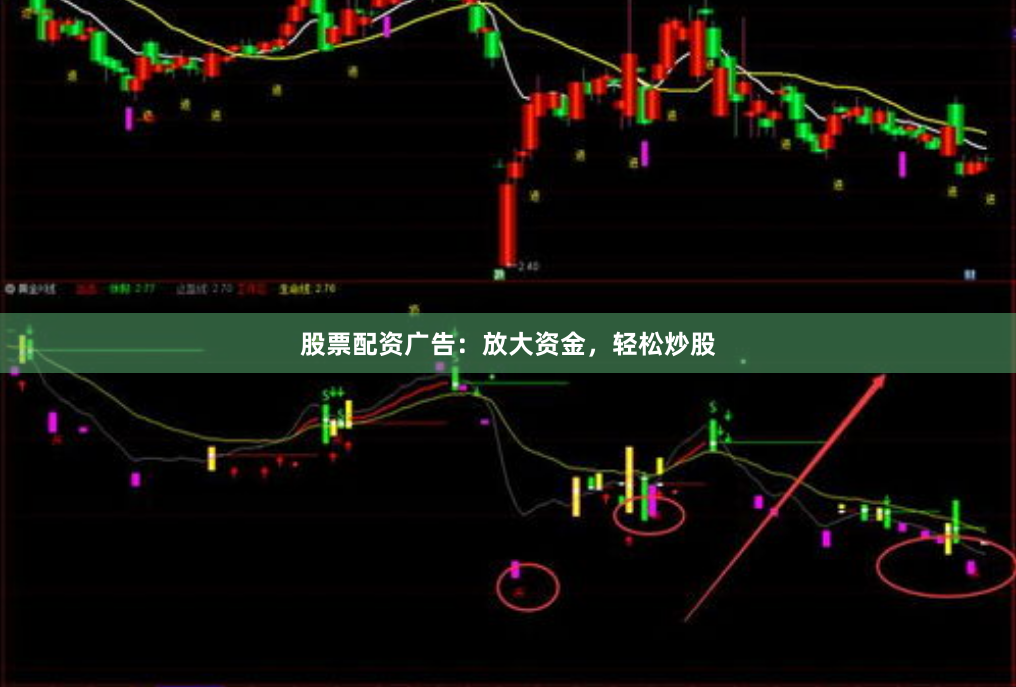 股票配资广告：放大资金，轻松炒股