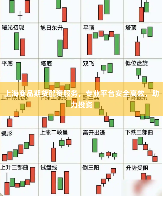 上海商品期货配资服务，专业平台安全高效，助力投资