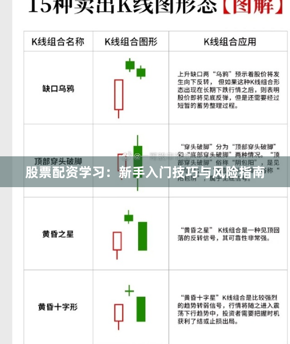 股票配资学习：新手入门技巧与风险指南